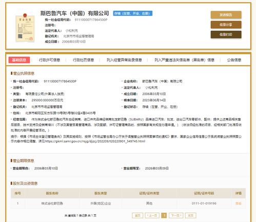 斯巴魯中國股權震蕩 中方股東退出，銷量寒冬下的生存考驗